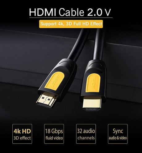 Ugreen HDMI kabel v1.4 5m