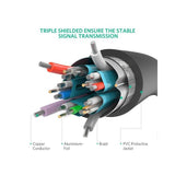 Ugreen DisplayPort 1.2 kabel 1.5M - BOX