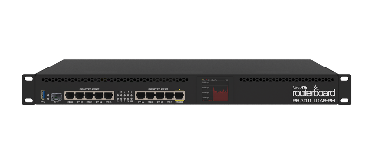 Mikrotik usmerjevalnik RB3011UiAS-RM