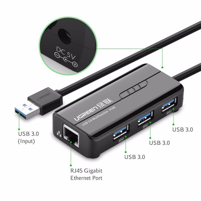 Ugreen USB 3.0 hub na 3x USB A in RJ45 - box