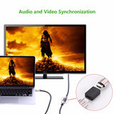 Ugreen HDMI (Ž na Ž) podaljšek - polybag