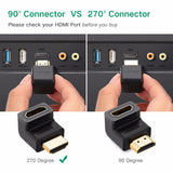 Ugreen HDMI M na Ž Adapter kotni - polybag