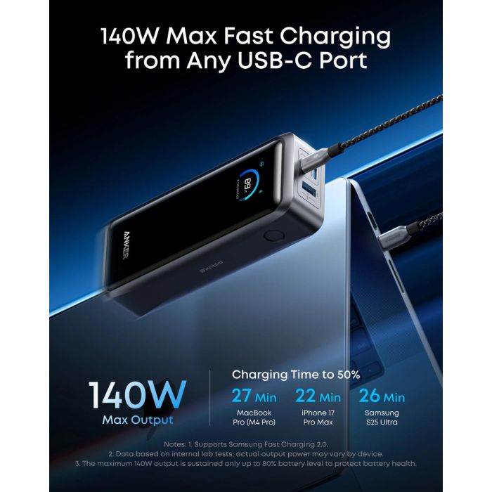 Anker Prime Powerbank 26.250 mAh, 300W