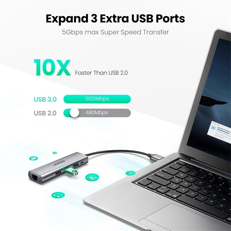 Ugreen USB 3.0 hub 3xUSB 3.0, 1xRJ45, 1xMikro USB - box