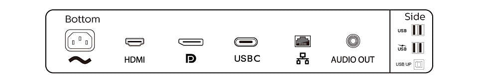 Philips 346B1C 34" UltraWide ukrivljen monitor z USB-C "docking" postajo za prenosnik