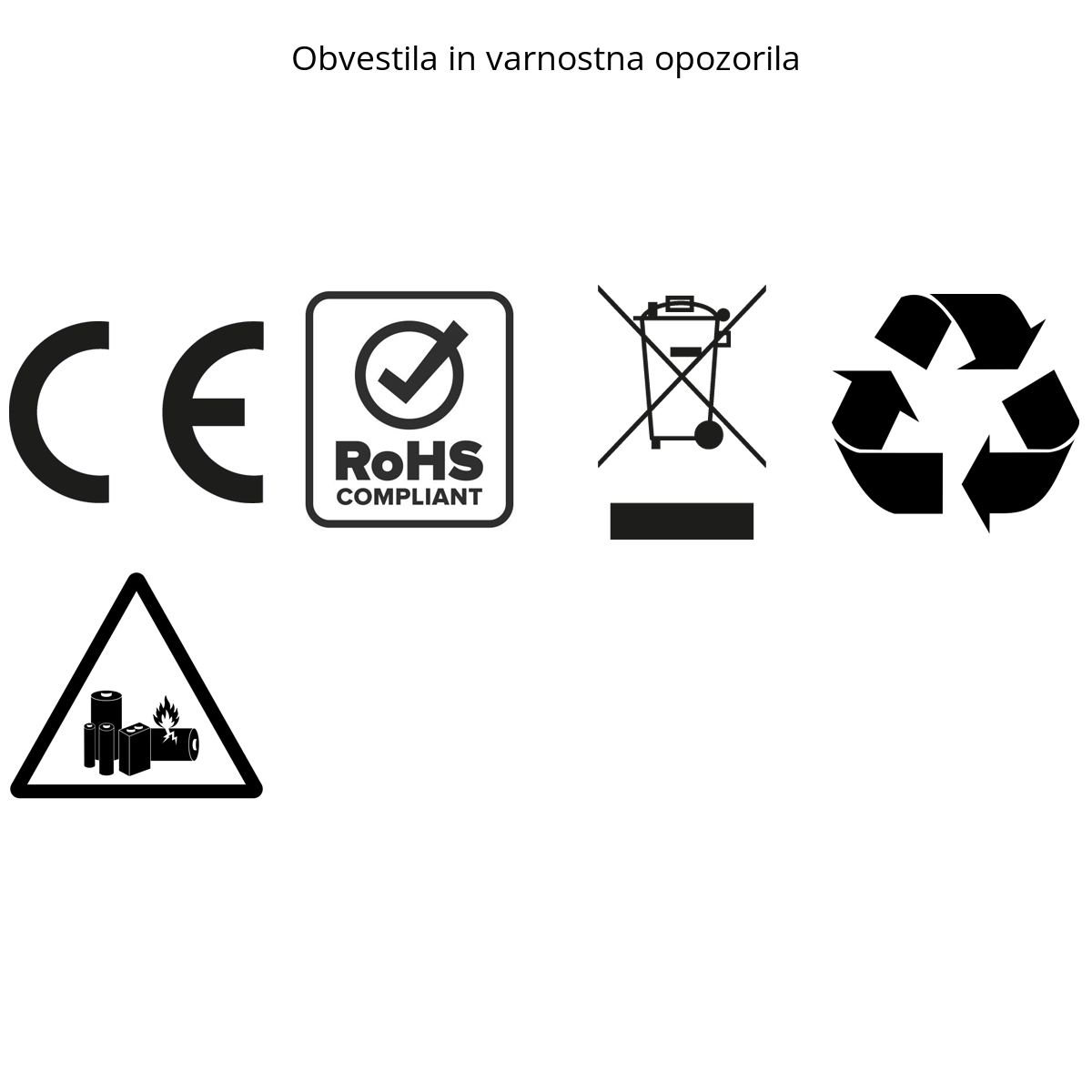Ugreen 145W 20000mAh prenosna baterija z vgrajenim kablom