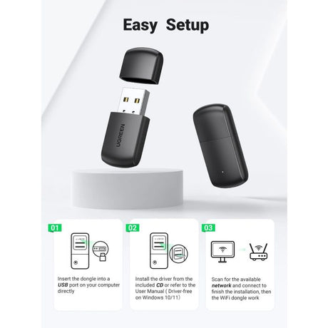 Ugreen AC650 Dual Band USB WLAN Adapter - box