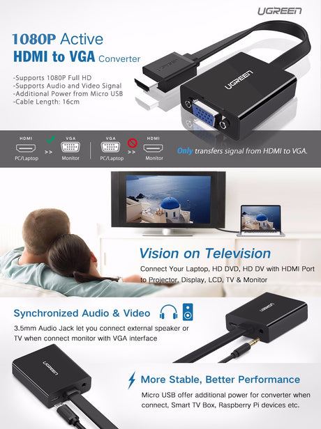 Ugreen HDMI na VGA + 3.5MM Audio+MicroUSB konverter črn - box