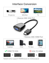 Ugreen HDMI na VGA adapter črn - box