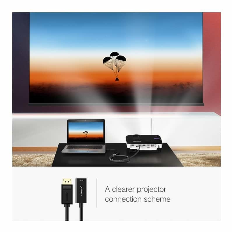 Ugreen DisplayPort na HDMI adapter 4K - box