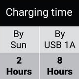 Sandberg solarni panel - polnilnik 21W 2xUSB+USB-C z vgrajeno 10.000 mAh baterijo