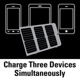 Sandberg solarni panel - polnilnik 21W 2xUSB+USB-C z vgrajeno 10.000 mAh baterijo
