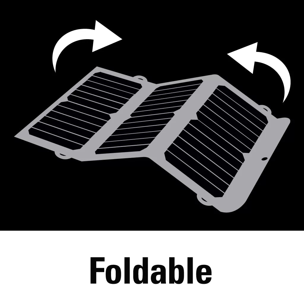 Sandberg solarni panel - polnilnik 21W 2xUSB+USB-C z vgrajeno 10.000 mAh baterijo