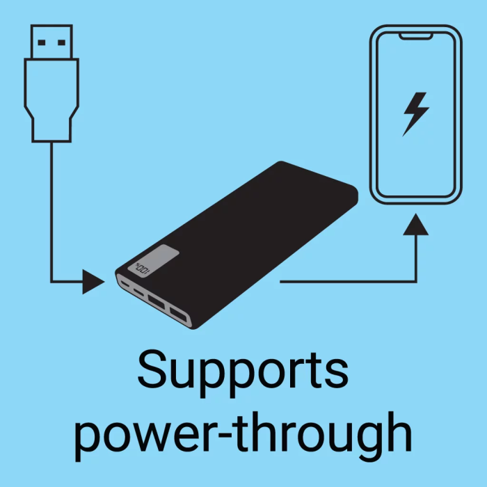 Sandberg Powerbank USB-C PD 20W 10000 mAh prenosna baterija