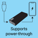 Sandberg Powerbank USB-C PD 20W 20000 mAh prenosna baterija