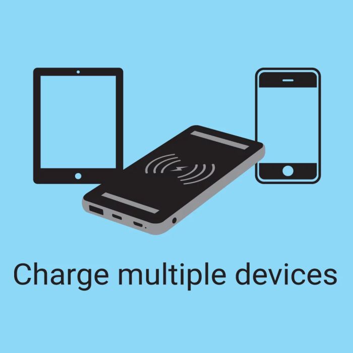 Sandberg Powerbank 10000 mAh PD20W+Wireless prenosna baterija