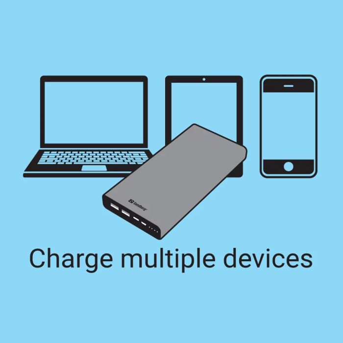 Sandberg Powerbank USB-C PD 127W 40000 mAh prenosna baterija
