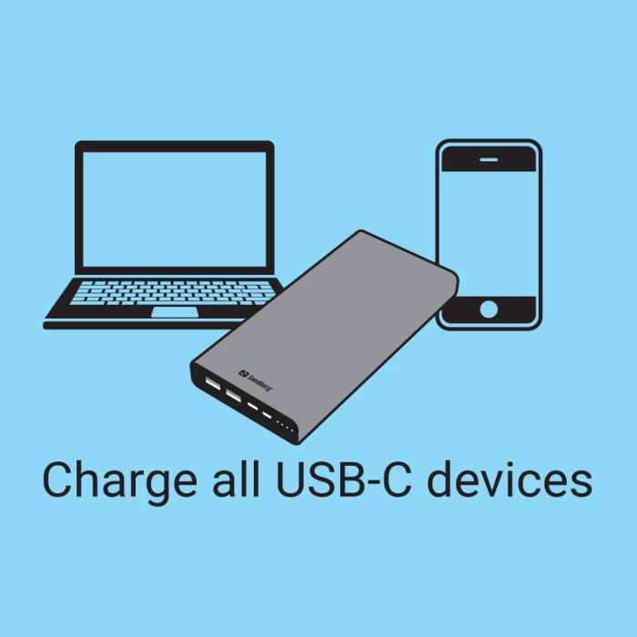 Sandberg Powerbank USB-C PD 127W 40000 mAh prenosna baterija
