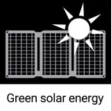 Sandberg Solar Charger 21W 2xUSB solarni panel polnilnik