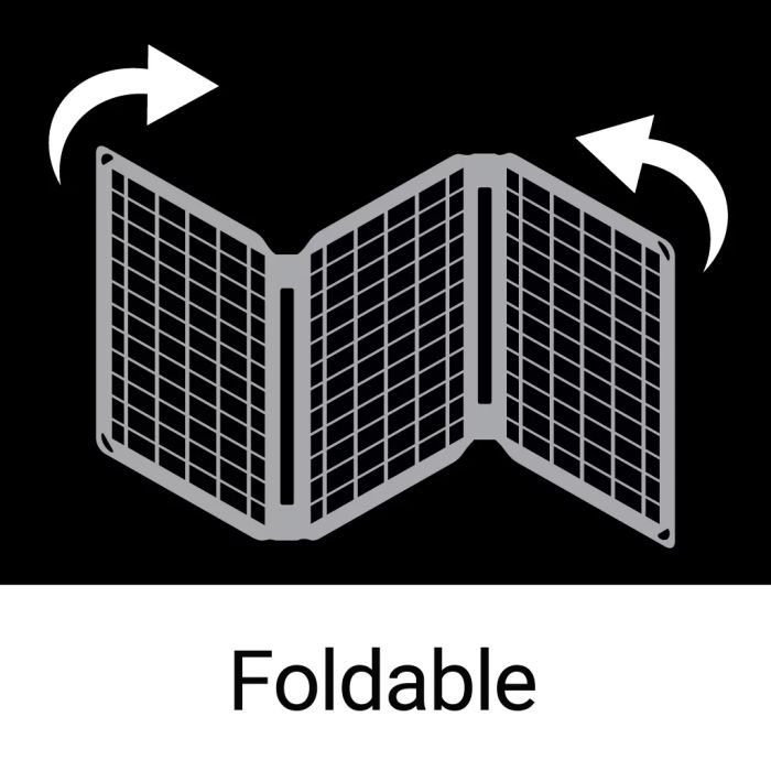 Sandberg Solar Charger 21W 2xUSB solarni panel polnilnik