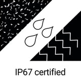 Sandberg Solar Charger 21W 2xUSB solarni panel polnilnik