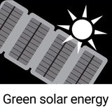 Sandberg Solar 6-Panel Powerbank 20000 mAh solarna prenosna baterija