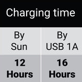 Sandberg Solar 6-Panel Powerbank 20000 mAh solarna prenosna baterija