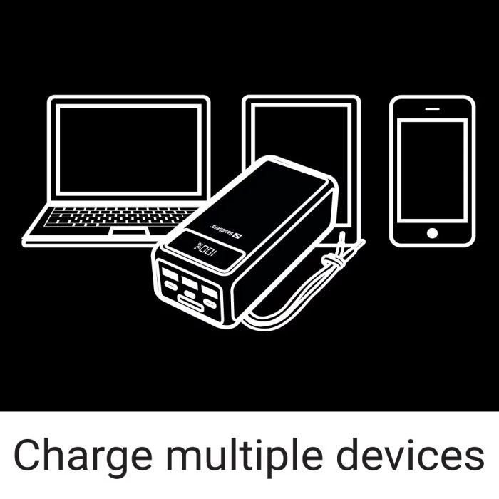 Sandberg USB-C PD 130W 50000 mAh prenosna baterija