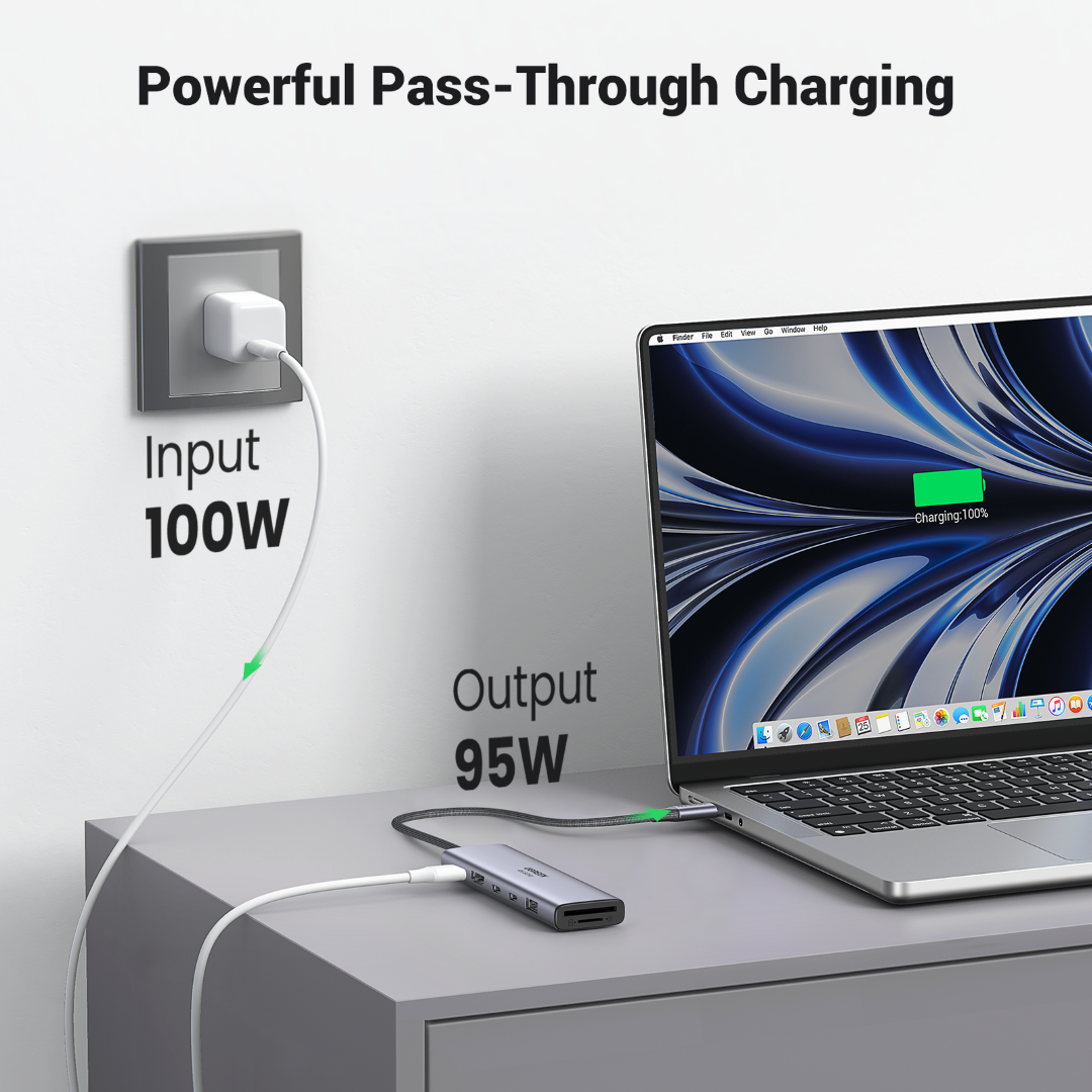 Ugreen 7 v 1 USB-C hub