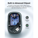 Ugreen brezžična tiha, tanka in lahka miška 2.4GHz, 400DPI zelena - box