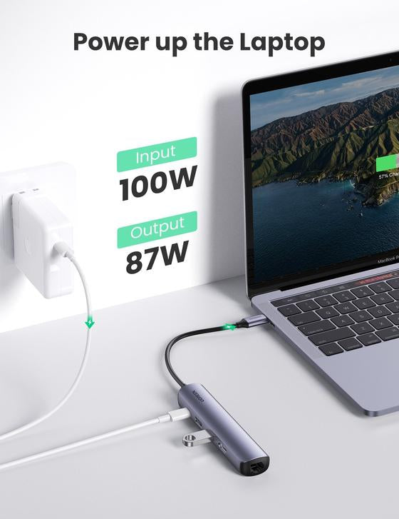 UGREEN 5v1 USB-C Hub, USB 3.0 A+HDMI+RJ45+PD - box