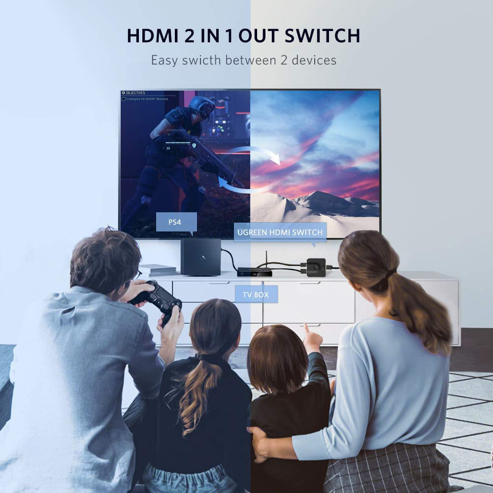 Ugreen HDMI 2.0 2x1 dvo smeren razdelilec, stikalo - box