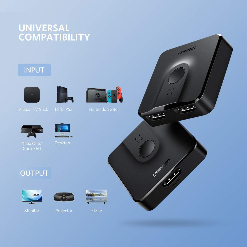 Ugreen HDMI 2.0 2x1 dvo smeren razdelilec, stikalo - box