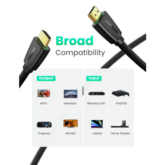 Ugreen HDMI v1.2 kabel 15M