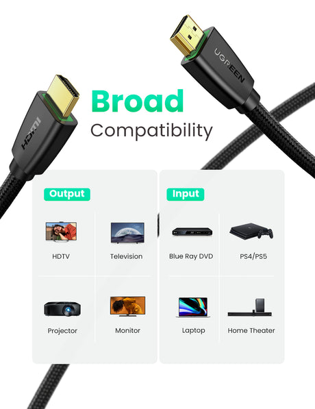 Ugreen HDMI v1.2 kabel 15M