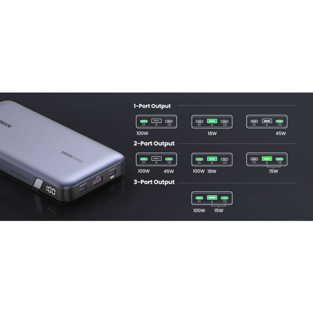 Ugreen 145W 25000mAh Prenosna baterija za prenosni računalnik s tremi vrati