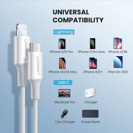 UGREEN USB-C na Lightning kabel 1,5m, Mfi certifikat - box