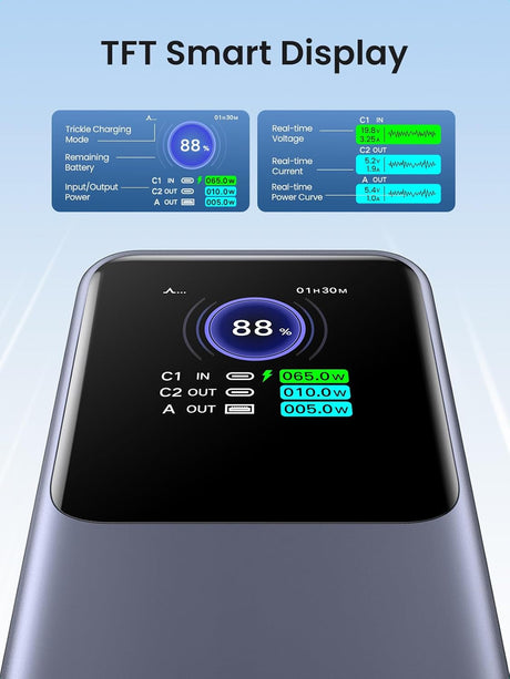 Ugreen prenosna polnilna baterija 20.000mAh, 130W s pametnim digitalnim zaslonom
