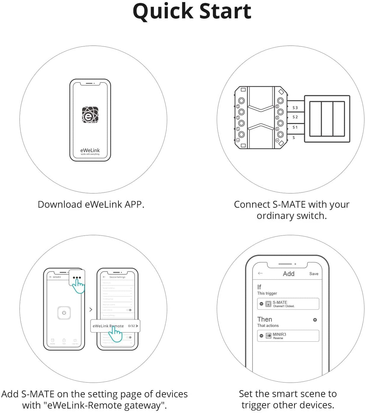 SONOFF pametno stikalo za uporabo z MINI R3