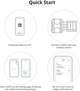 SONOFF pametno stikalo za uporabo z MINI R3