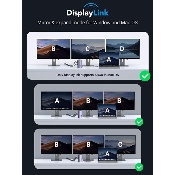 Ugreen Revodok Pro 312 USB-C Priklopna postaja 12v1 90325