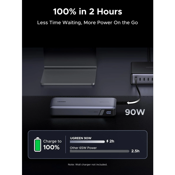 Ugreen 165W 25000mAh prenosna baterija z vgrajenim kablom