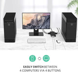 Ugreen VGA 4x1 KVM stikalo