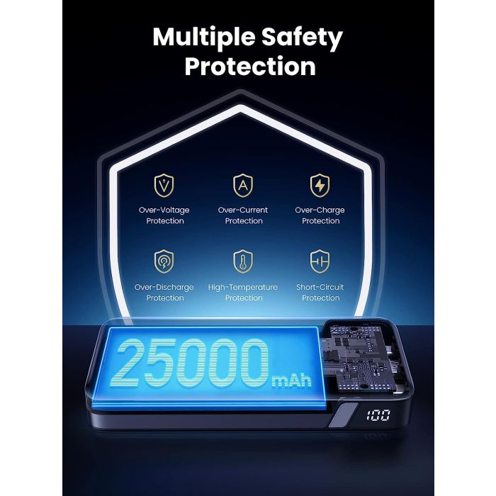 Ugreen 145W 25000mAh Prenosna baterija za prenosni računalnik s tremi vrati