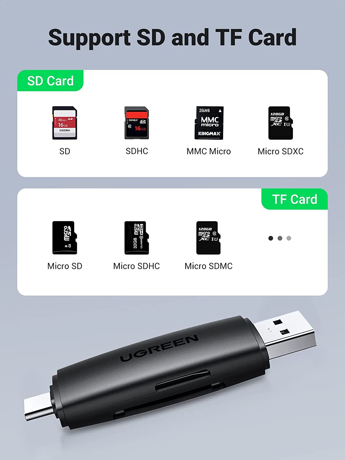 Ugreen USB 3.0 + USB-C OTG čitalec kartic