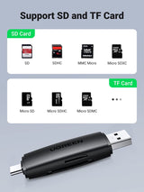 Ugreen USB 3.0 + USB-C OTG čitalec kartic