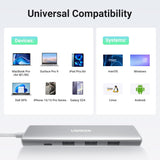 Ugreen Revodok USB-C Hub 5-v-1, 100W PD, bel
