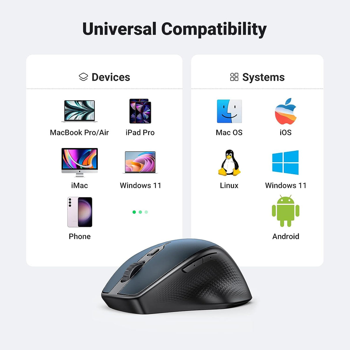 Brezžična miška UGREEN Bluetooth 5.0 in 2,4 Ghz z USB sprejemnikom s 5 gumbi za MacBook, PC, namizni računalnik, Chromebook