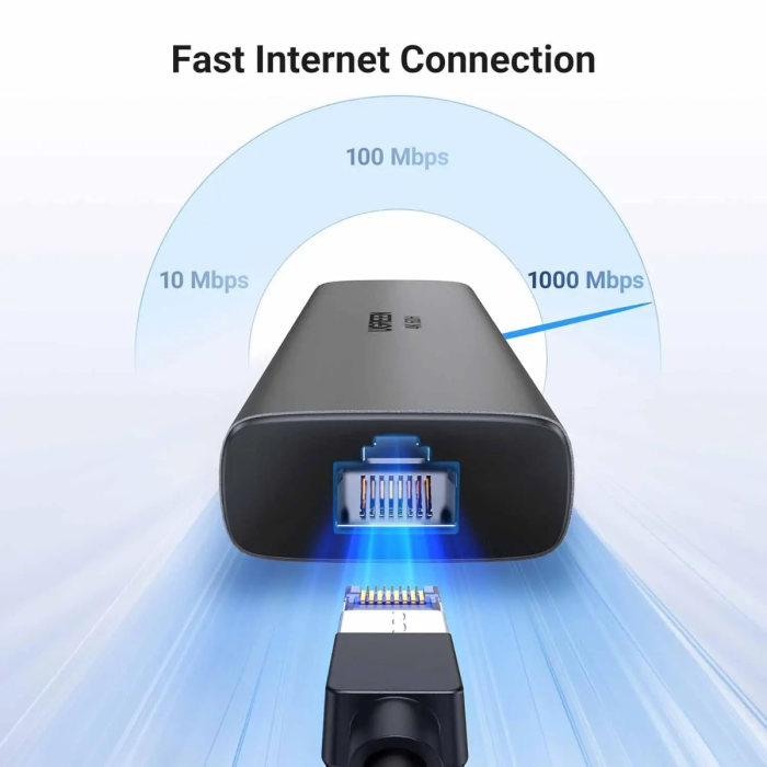 Ugreen 6-v-1 USB-C Hub (100 W PD vhod, 4K@30Hz HDMI)