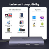 UGREEN 6v1 USB C Hub Dual HDMI 4K@60Hz, 100W PD